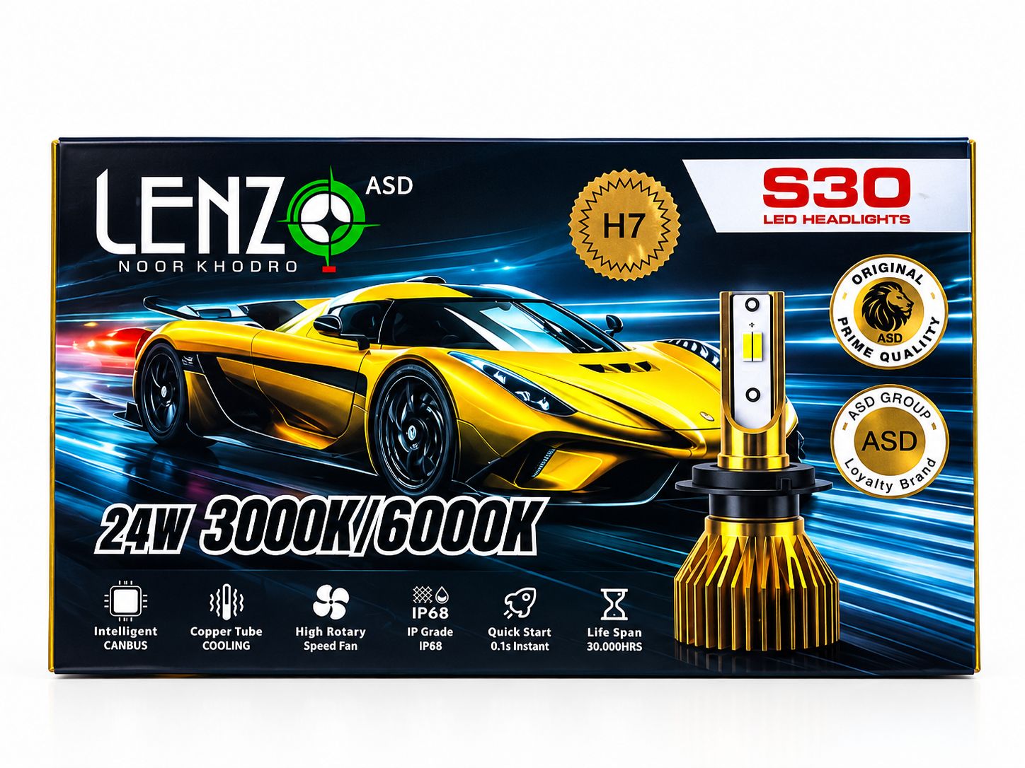 هدلایت سه رنگ (یخی/آفتابی/لیمویی) لنزو Lenzo مدل S30 پایه H7